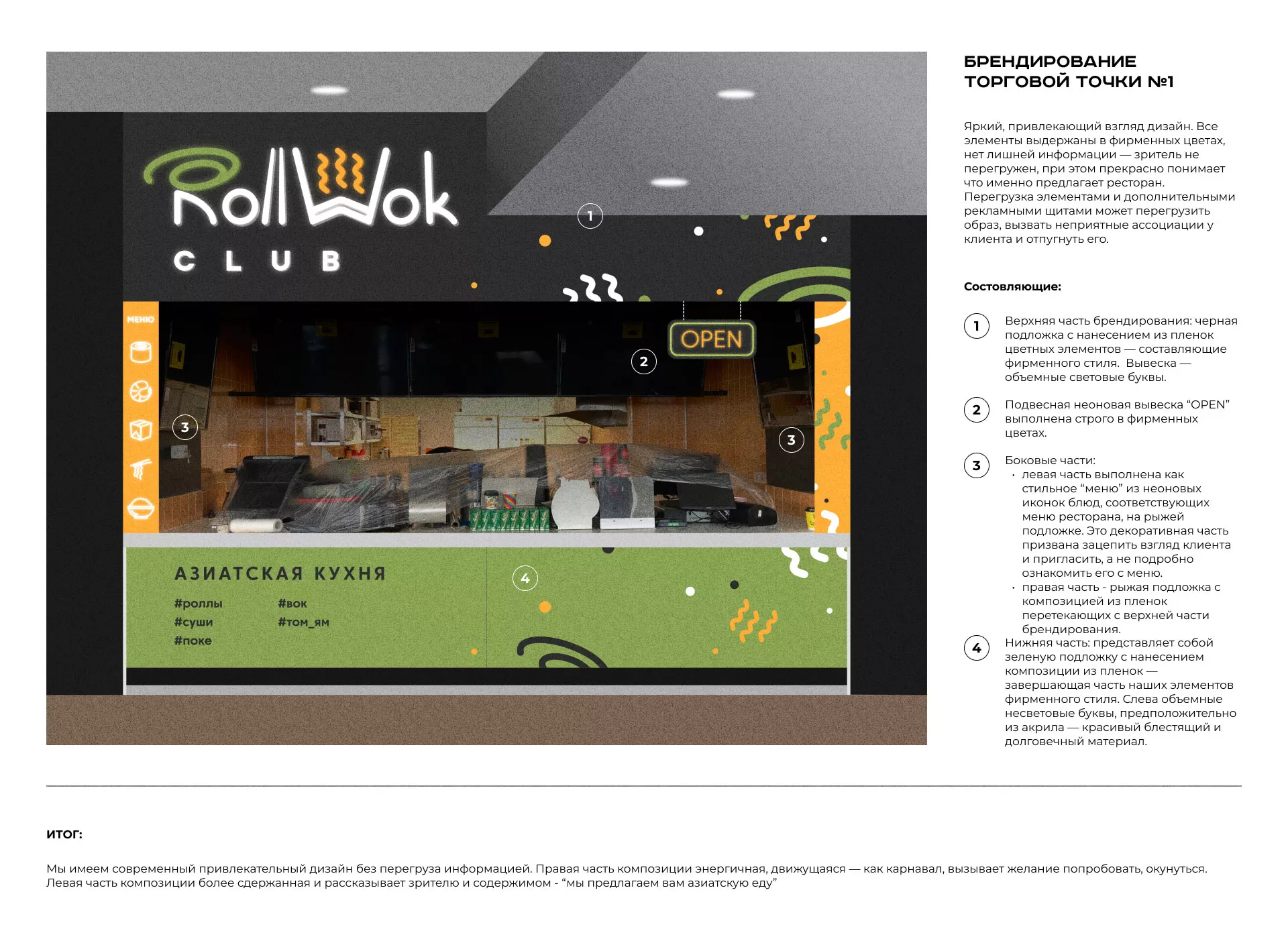 Брендирование торговых точек суши-бара «Roll Wok Club» в Каменногорске