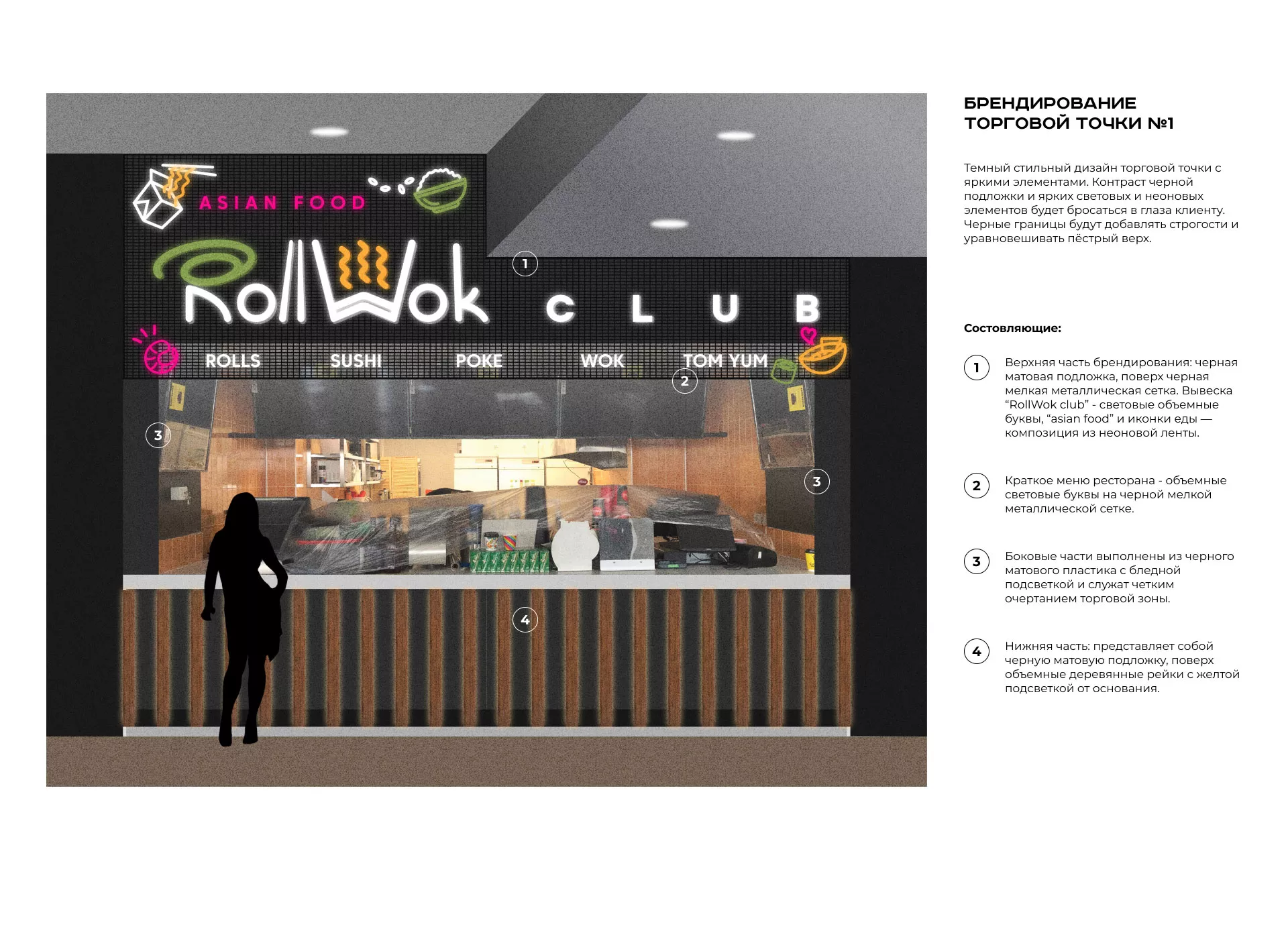 Брендирование торговых точек суши-бара «Roll Wok Club» в Каменногорске