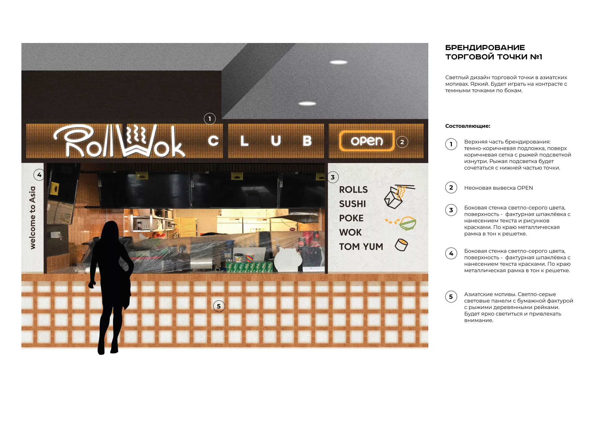 Брендирование торговых точек суши-бара «Roll Wok Club» в Каменногорске