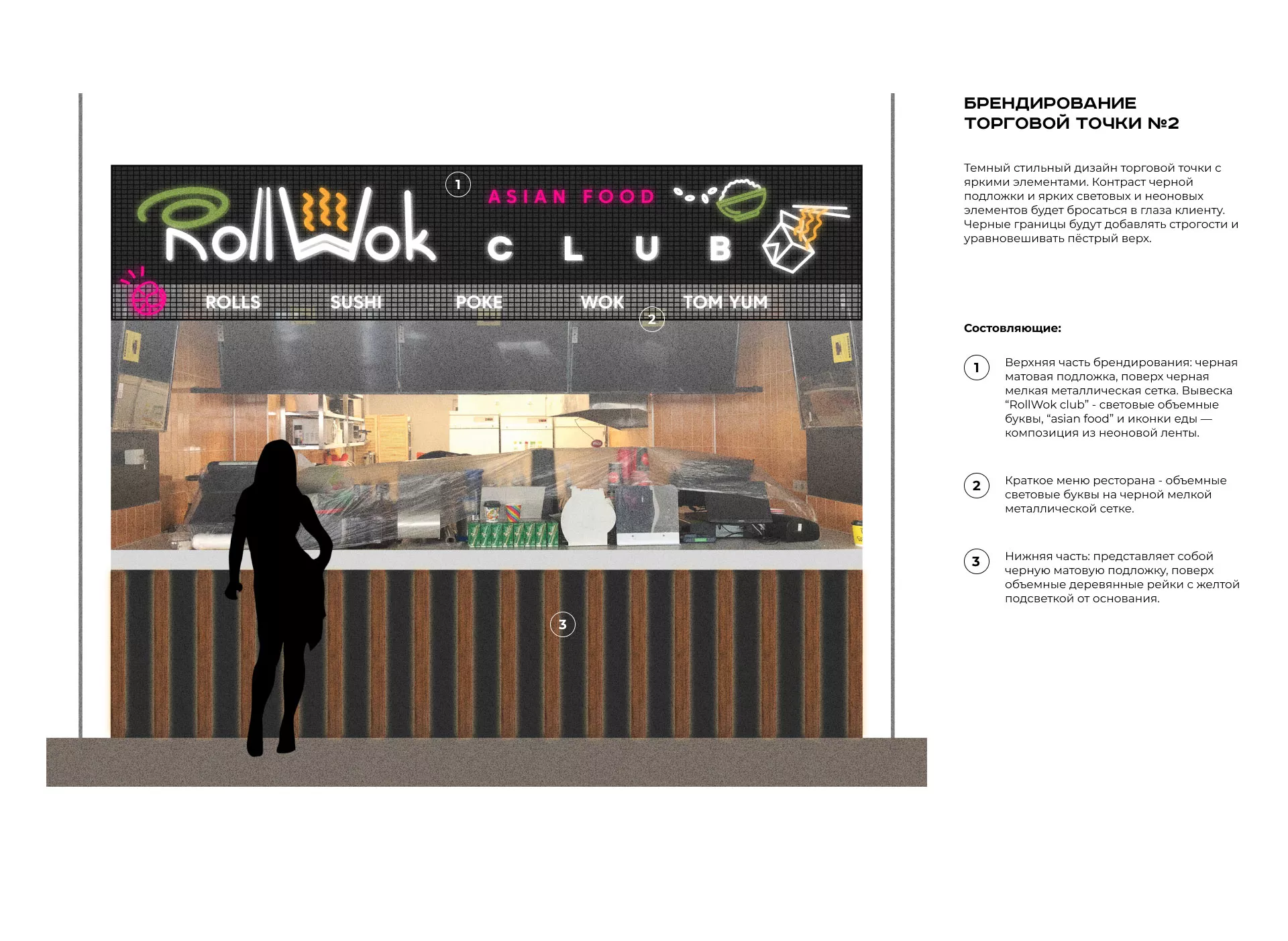 Брендирование торговых точек суши-бара «Roll Wok Club» в Каменногорске